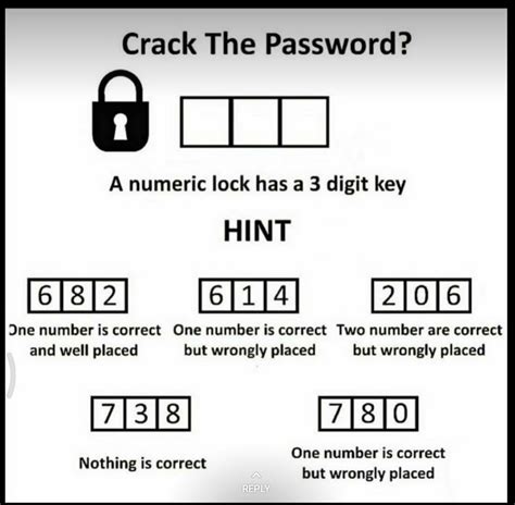 a numeric lock has 3 digit key|A NUMERIC LOCK HAS A 3 DIGIT KEY .